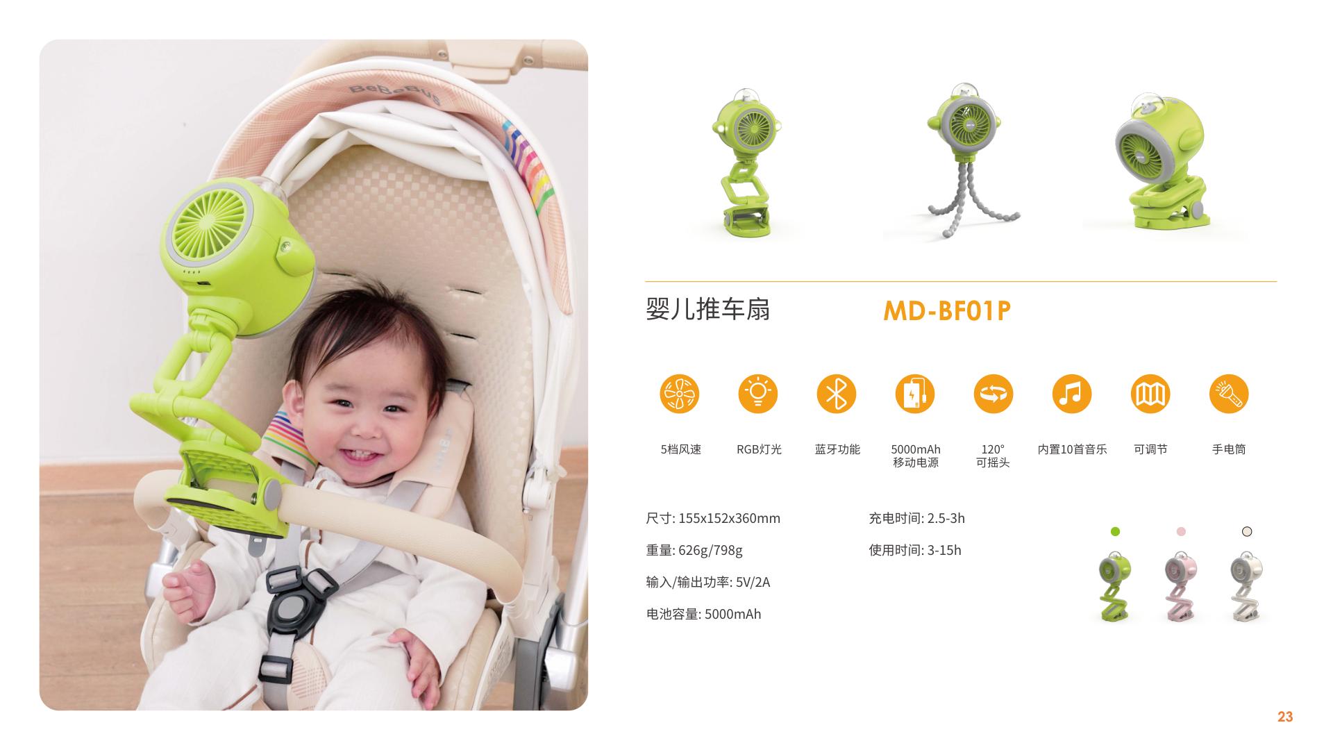 Bluetooth Stroller Fan